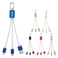 Group shot of cables