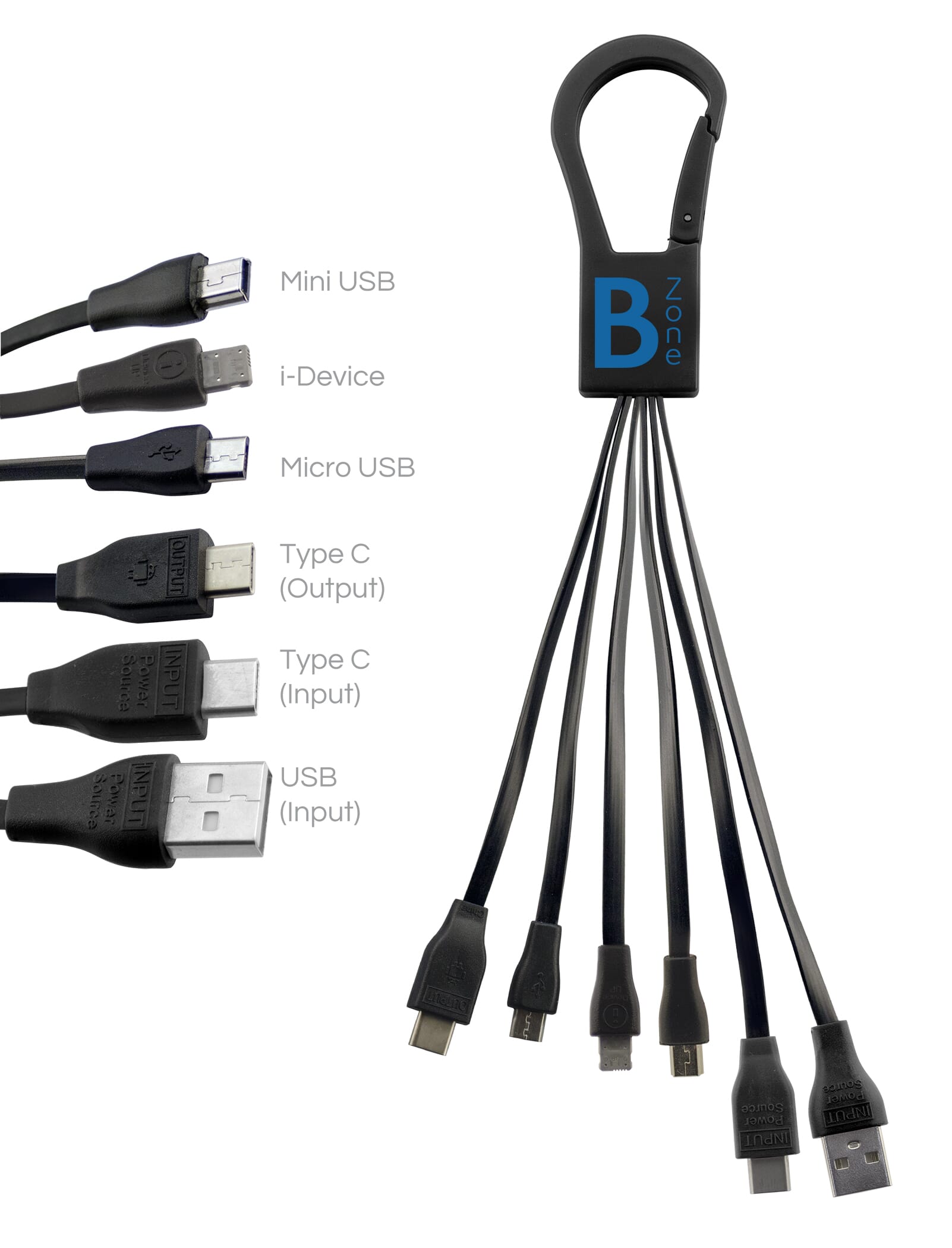 Jumbo Jelly 4-in-2 Charging Cable