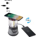 Micro USB tip options