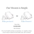 Soap = hope mission statement