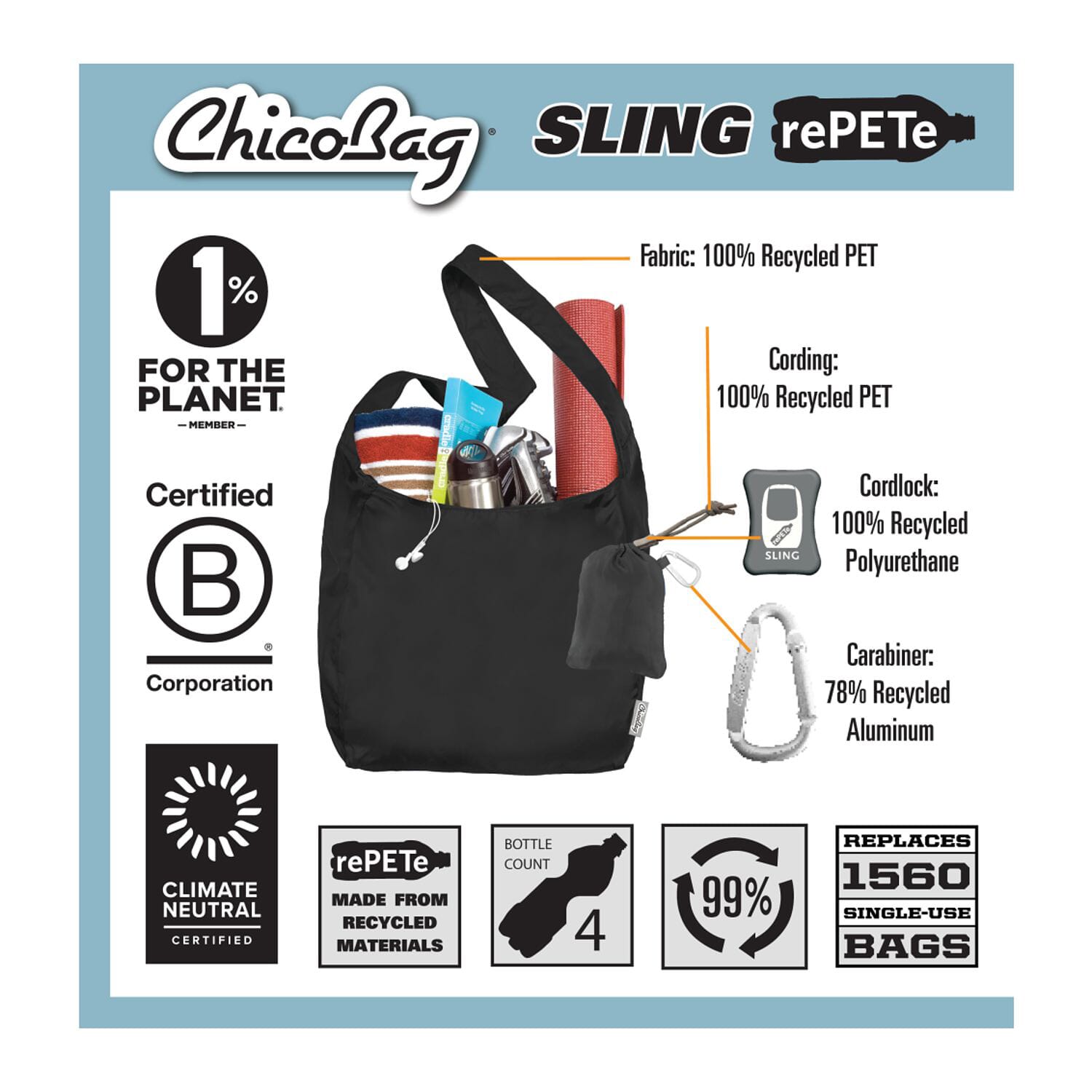 ChicoBag Sling rePETe Cross Body Reusable Bag