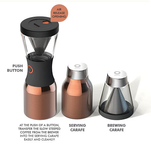 Instructions Pdf Asobu Draagbare Cold Brew Koffiezetter - Vacuüm Geïsoleerd Roestvrij Stalen Kan 40oz Minder Zure Koffie Maker